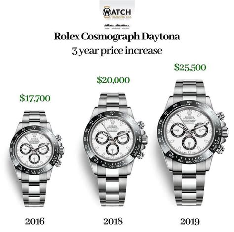 rolex watch.worth.it|rolex watch value chart.